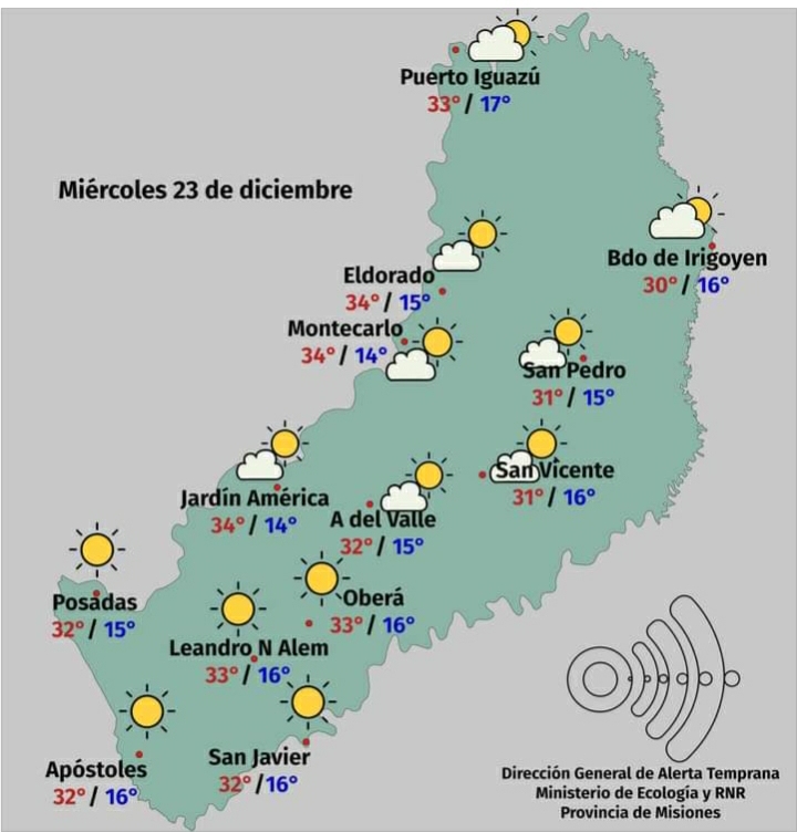 Pronostico del clima para hoy INFOELDORADO Pronostico del clima para hoy INFOELDORADO